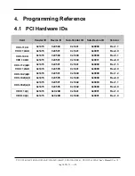 Предварительный просмотр 50 страницы ICP DAS USA VEX-114 User Manual