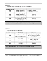 Предварительный просмотр 52 страницы ICP DAS USA VEX-114 User Manual