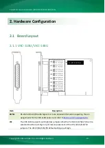 Preview for 10 page of ICP DAS USA VXC-1 8U Series User Manual