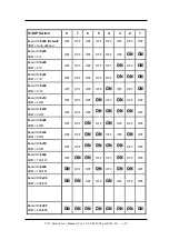 Предварительный просмотр 12 страницы ICP DAS USA VXC-112A User Manual