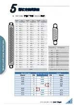 Предварительный просмотр 4 страницы ICP DAS USA VXC-118U Quick Start Manual