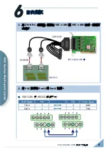 Предварительный просмотр 6 страницы ICP DAS USA VXC-118U Quick Start Manual