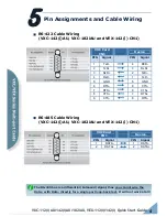 Preview for 4 page of ICP DAS USA VXC-142(A)U Quick Start Manual