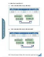 Preview for 6 page of ICP DAS USA VXC-142(A)U Quick Start Manual