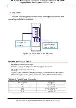 Preview for 13 page of ICP DAS USA WF-2000 Series User Manual