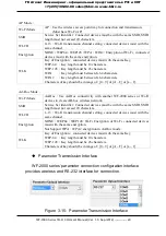 Preview for 29 page of ICP DAS USA WF-2000 Series User Manual