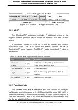 Preview for 46 page of ICP DAS USA WF-2000 Series User Manual