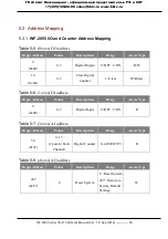 Preview for 50 page of ICP DAS USA WF-2000 Series User Manual