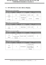 Preview for 51 page of ICP DAS USA WF-2000 Series User Manual