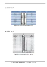 Preview for 14 page of ICP DAS USA WF-2015 User Manual