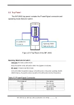 Preview for 16 page of ICP DAS USA WF-2015 User Manual