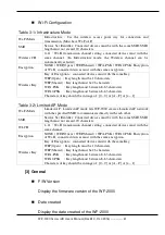 Preview for 31 page of ICP DAS USA WF-2015 User Manual