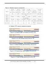 Preview for 46 page of ICP DAS USA WF-2015 User Manual