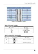 Предварительный просмотр 2 страницы ICP DAS USA WF-2017 Quick Start Manual