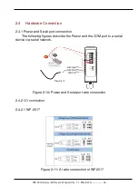 Preview for 16 page of ICP DAS USA WF-2019/S User Manual