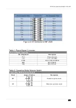 Предварительный просмотр 2 страницы ICP DAS USA WF-2026 Quick Start Manual