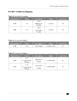 Preview for 7 page of ICP DAS USA WF-2051 Quick Start Manual