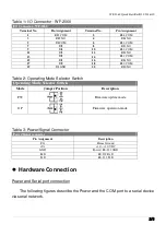Предварительный просмотр 2 страницы ICP DAS USA WF-2060 Quick Start Manual