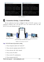 Предварительный просмотр 6 страницы ICP DAS USA WF-2572 Quick Start Manual