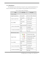 Preview for 9 page of ICP DAS USA WF-2572 User Manual