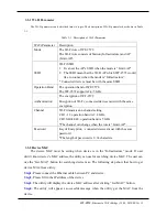 Preview for 15 page of ICP DAS USA WF-2572 User Manual