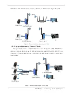 Preview for 17 page of ICP DAS USA WF-2572 User Manual