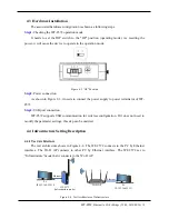 Preview for 18 page of ICP DAS USA WF-2572 User Manual