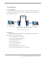 Preview for 22 page of ICP DAS USA WF-2572 User Manual