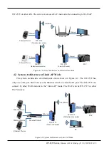 Предварительный просмотр 19 страницы ICP DAS USA WF-2572M User Manual