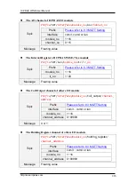 Предварительный просмотр 315 страницы ICP DAS USA WISE-2841 Series User Manual