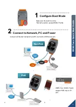 Preview for 2 page of ICP DAS USA WISE-75 M Series Quick Start Manual