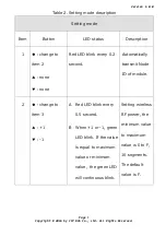 Preview for 5 page of ICP DAS USA WLS-T01 Quick Start Manual