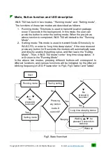 Preview for 3 page of ICP DAS USA WLS-T02 Quick Start Manual