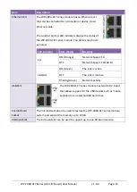 Preview for 15 page of ICP DAS USA WP-2000-CE7 Series User Manual