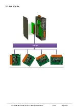 Preview for 116 page of ICP DAS USA WP-2000-CE7 Series User Manual