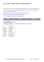 Preview for 119 page of ICP DAS USA WP-2000-CE7 Series User Manual