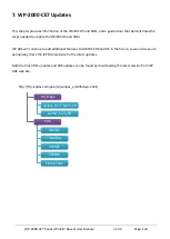 Preview for 123 page of ICP DAS USA WP-2000-CE7 Series User Manual