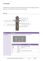 Preview for 12 page of ICP DAS USA WP-2641M-CE7 User Manual