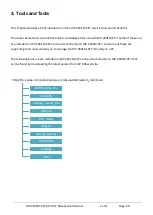 Preview for 36 page of ICP DAS USA WP-2641M-CE7 User Manual