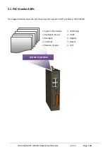 Preview for 108 page of ICP DAS USA WP-2641M-CE7 User Manual