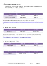 Preview for 117 page of ICP DAS USA WP-2641M-CE7 User Manual