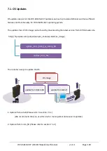 Preview for 120 page of ICP DAS USA WP-2641M-CE7 User Manual