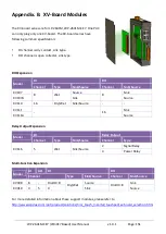 Preview for 151 page of ICP DAS USA WP-2641M-CE7 User Manual