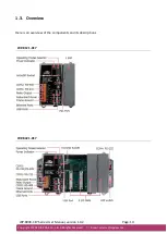 Preview for 10 page of ICP DAS USA WP-8000-CE7 Series User Manual