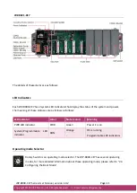 Preview for 11 page of ICP DAS USA WP-8000-CE7 Series User Manual