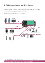 Preview for 105 page of ICP DAS USA WP-8000-CE7 Series User Manual