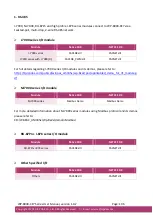 Preview for 106 page of ICP DAS USA WP-8000-CE7 Series User Manual