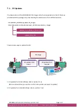 Preview for 122 page of ICP DAS USA WP-8000-CE7 Series User Manual