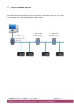 Preview for 153 page of ICP DAS USA WP-8000-CE7 Series User Manual