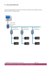 Preview for 154 page of ICP DAS USA WP-8000-CE7 Series User Manual